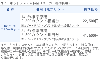 カウンター料金