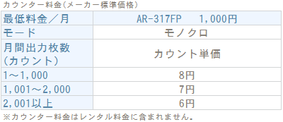 カウンター料金